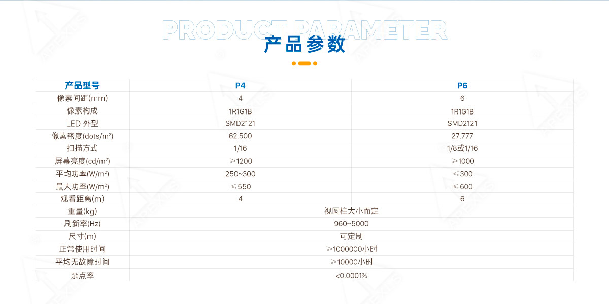 LED樹(shù)形喇叭屏