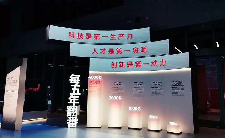 南沙科技新地標(biāo)，康碩展助力廣汽科技館順利開館
