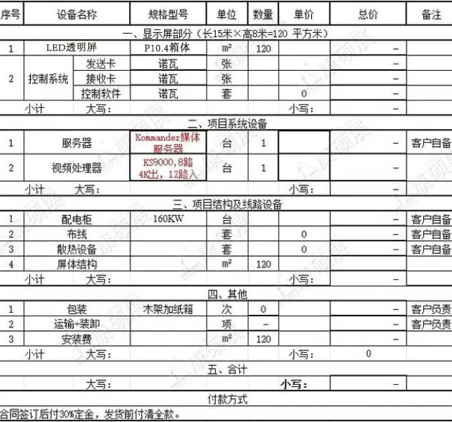 LED透明屏報(bào)價(jià)清單