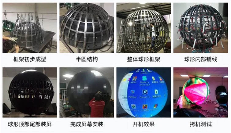 LED球形屏生產過程